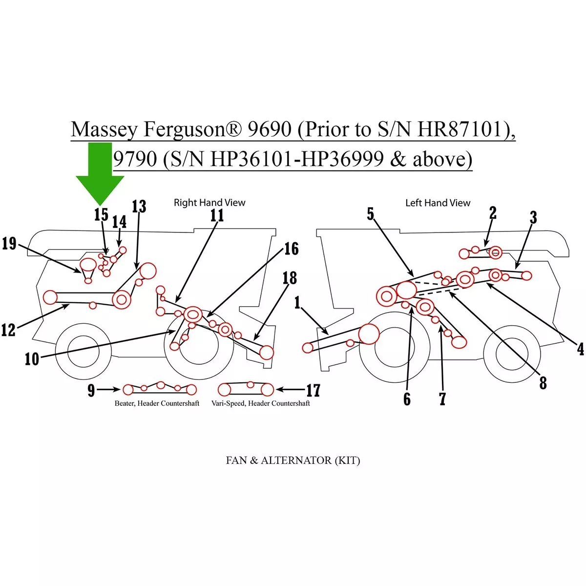 Alternator Belt Kit for Massey Ferguson 9690, 9790 | A71410501