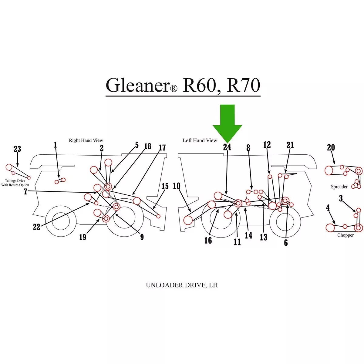 Unloader Drive Belt for Gleaner R60, R70 | 71356409