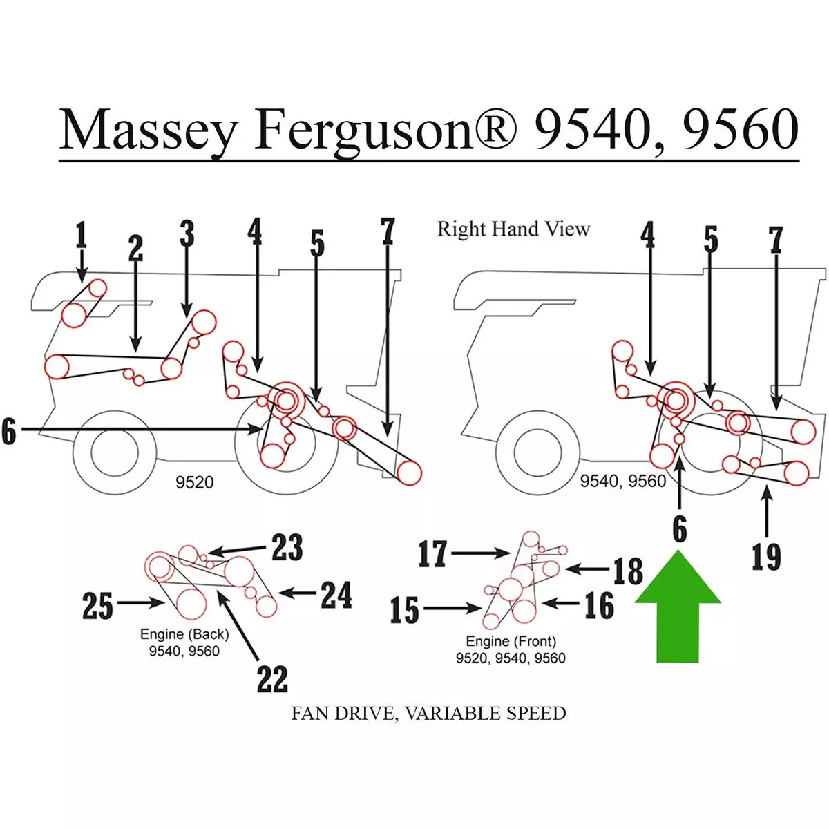 Variable Speed Fan Drive Belt for Massey Ferguson 9540+ | 71429015
